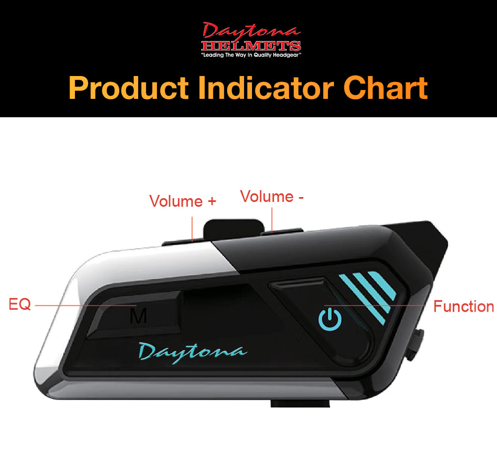 Daytona Helmets Motorcycle Bluetooth Headset - Motorcycle Communication System For All Types of Helmets - Solo - Image 6